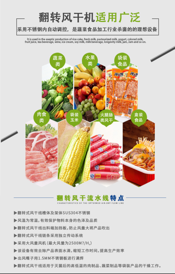 風(fēng)干機