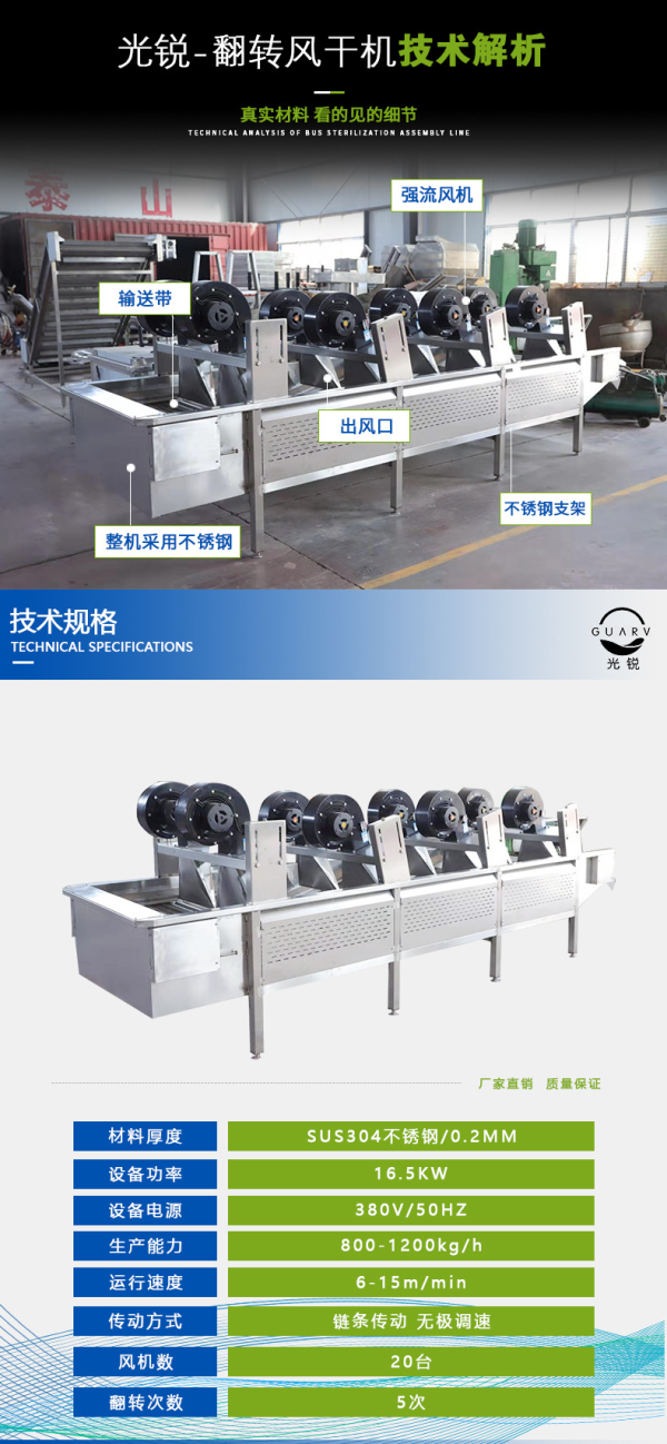風(fēng)干機